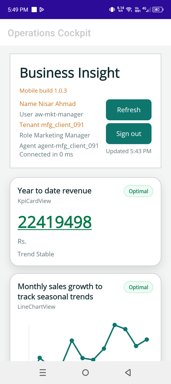 BusinessInsight mobile card view and line chart